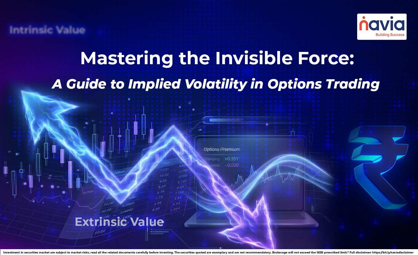 implied volatility in options trading