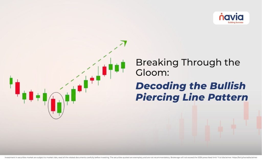 piercing candlestick pattern blog image