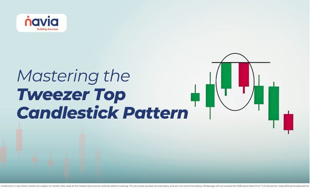 tweezer top candlestick pattern feature image