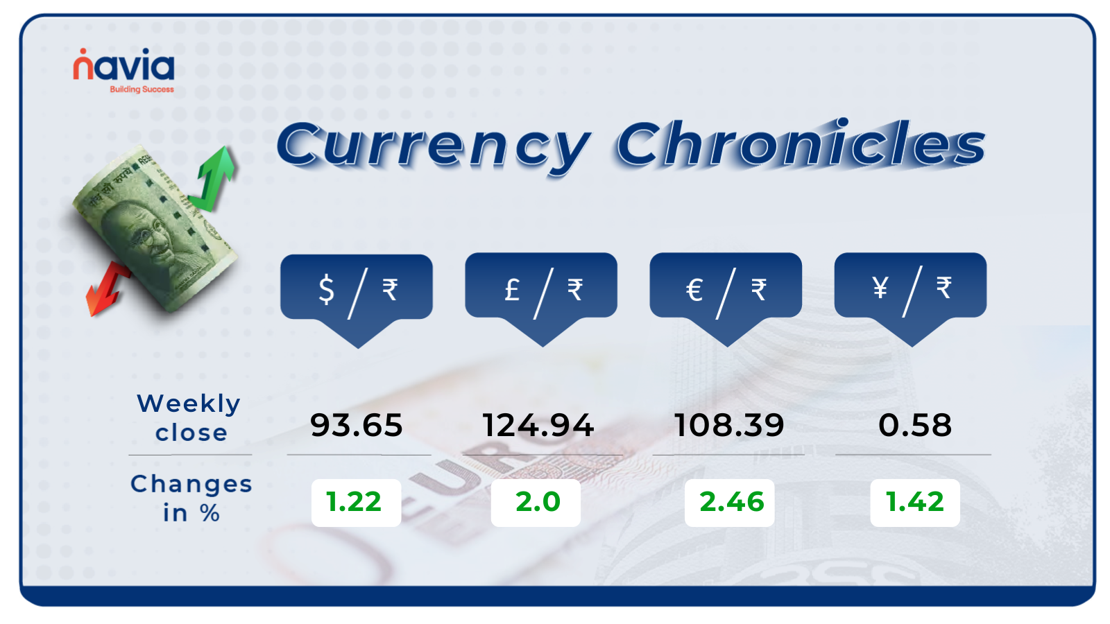 currency chronicle mar 16 to 20 2026
