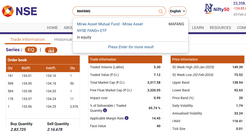 International ETFs