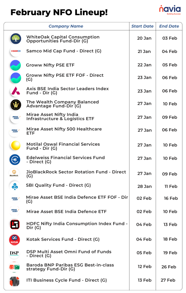 february nfo lineup
